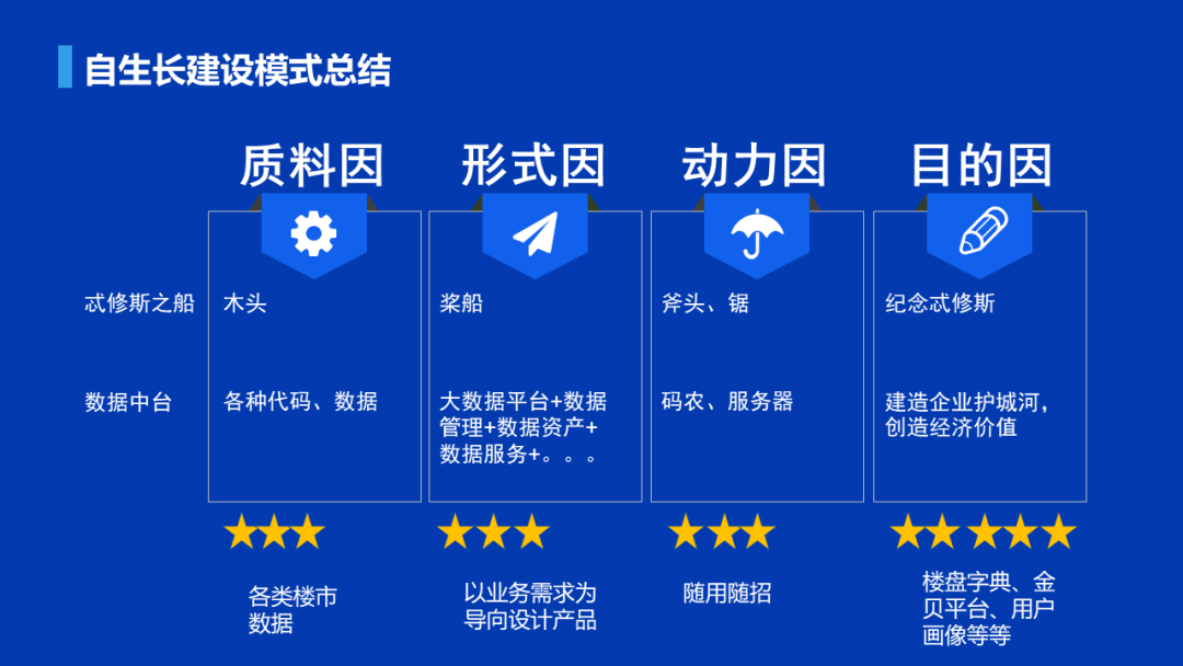  贝内文托启用智能训练系统，大数据助力保级冲刺  