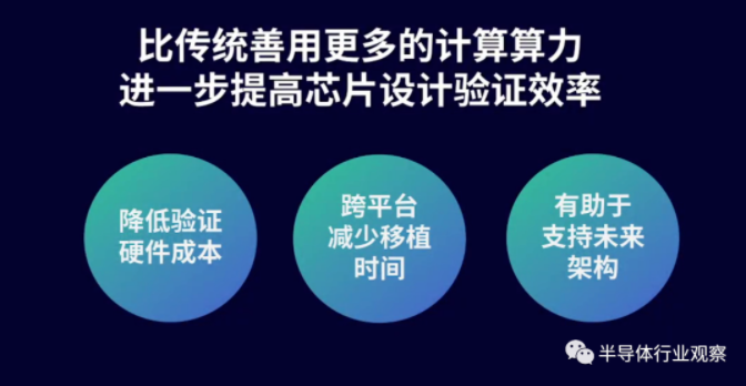 2亿欧元升级训练基地，进一步巩固人才培养优势。</p>